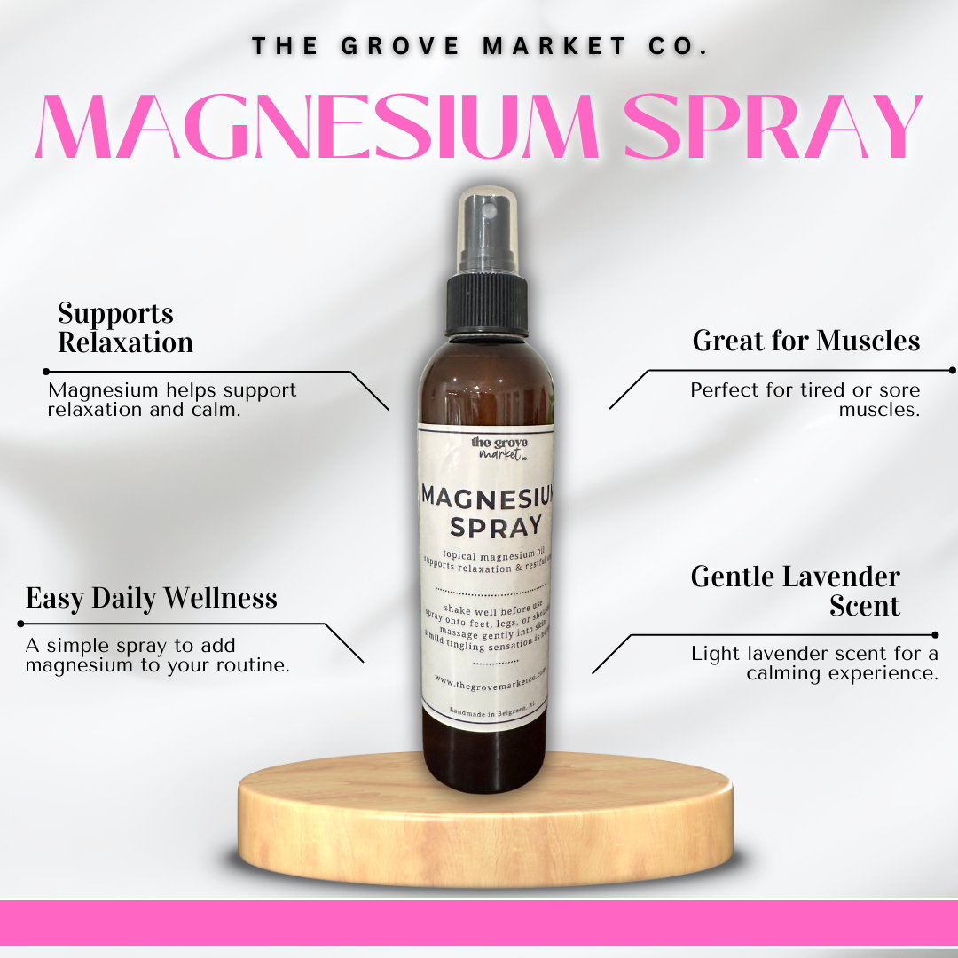 Magnesium Spray